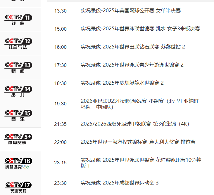 CCTV5+直播!U22国足对阵北马里亚纳群岛,攻防两端能否变阵?