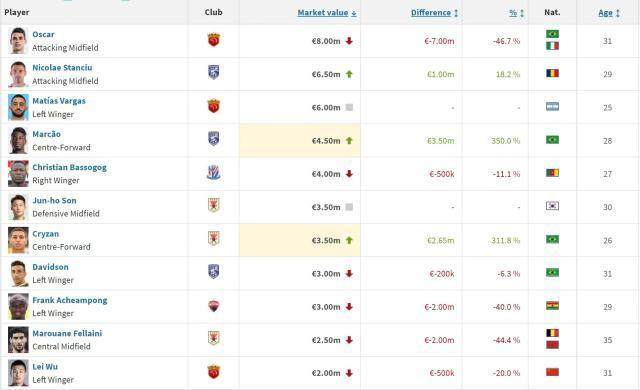 开云体育-【早报】曼市德比上演挡拆？曼联逆转胜曼城！