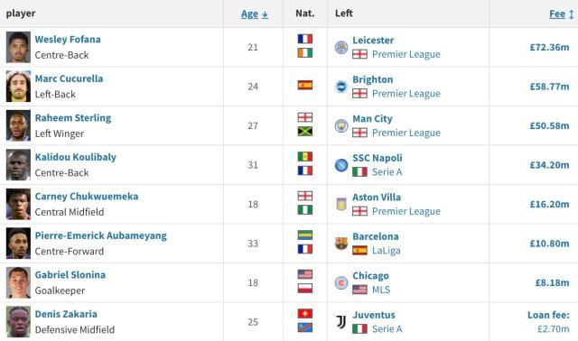 1662197787855088200.jpg 【揭秘】“人傻钱多”背后,切尔西老板伯利可有大智?