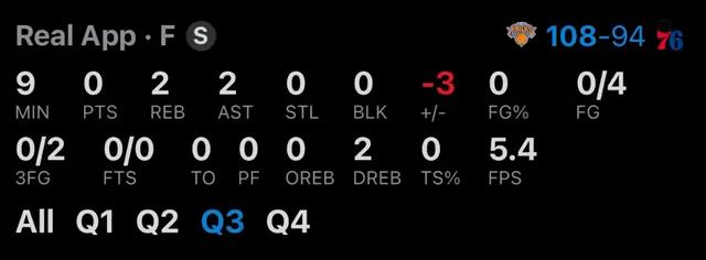 嚯！4-0了？近现代史第1人！阿治牛X了！单节15分啊|尼克斯|费城|布伦森|76人|保罗·乔治_新浪体育_新浪新闻